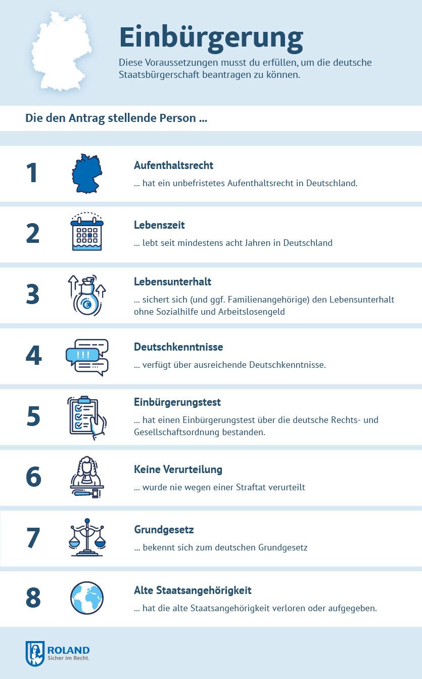 Wo Kann Ich Deutsche Staatsbürgerschaft Beantragen Deutsche Staatsbürgerschaft beantragen: So geht's!